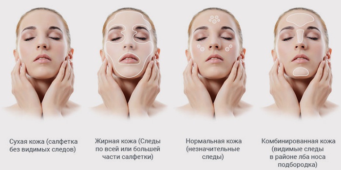 О чём говорит жирная кожа лица О чём говорит жирная кожа лица